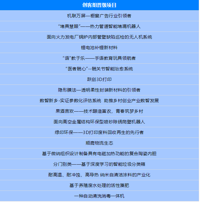 1659575013661384.png image.png